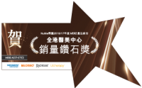 awards_2 awards_2